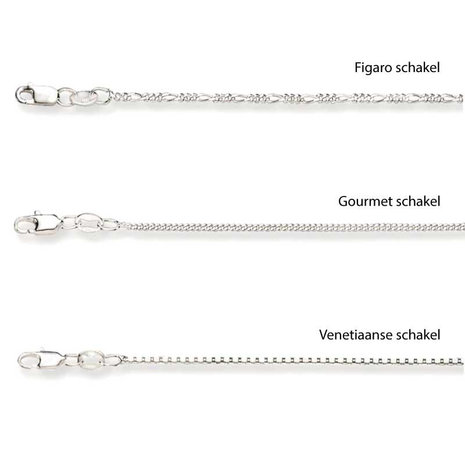 zilveren ketting hanger met foto rond