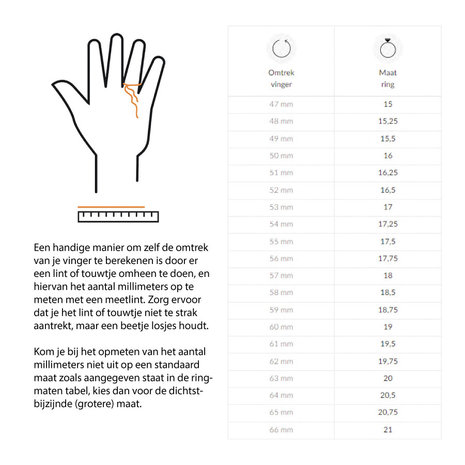 Gouden ring met vingerafdruk bol model